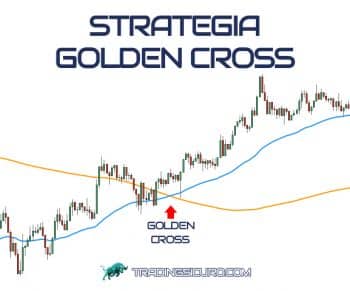 strategia golden cross trading online